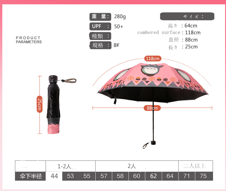 傘の情報.jpg