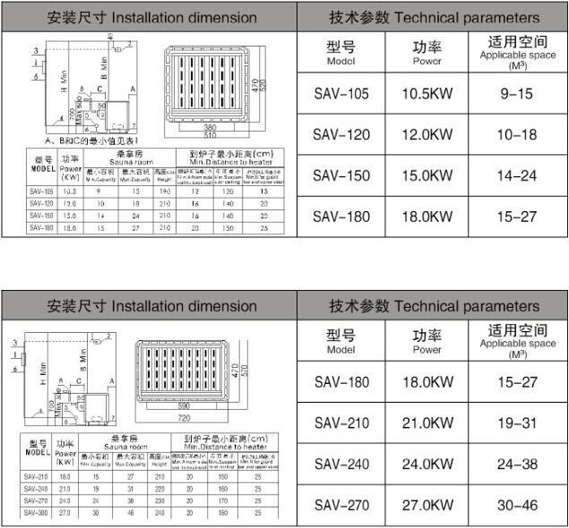 商业型不锈钢外控干蒸桑拿炉参数.jpg