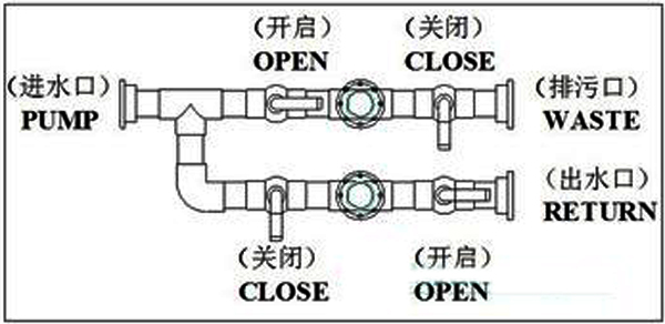 砂缸法兰0.jpg