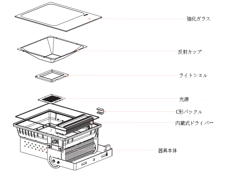 10-200Wの构造图.png