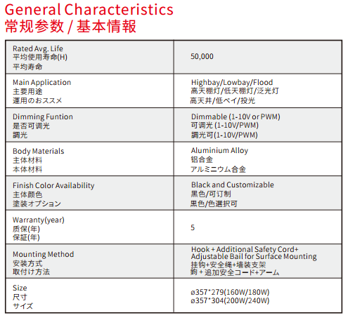 基本参数1.png