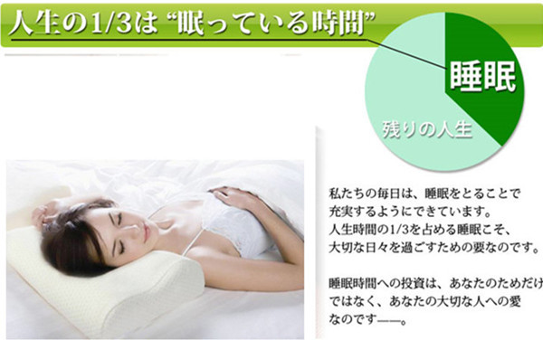 低反発枕 / メモリー枕 / ウレタンフォーム枕